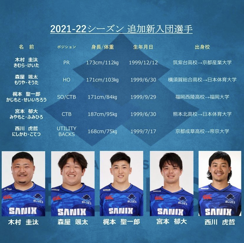 梶本聖一郎選手 宗像サニックスブルース入団 – 福岡大学ラグビー部