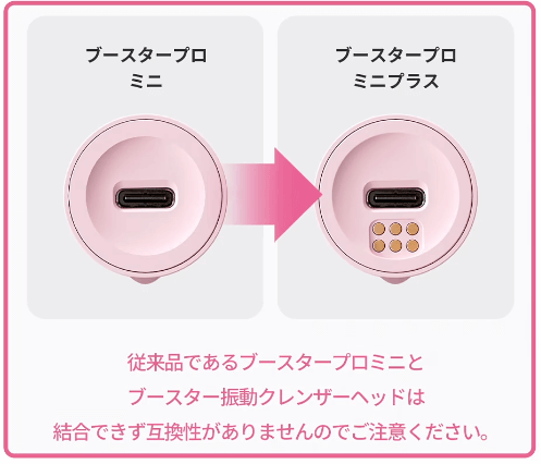 2025年最新モデル】メディキューブ美顔器ブースタープロミニ”プラス”の