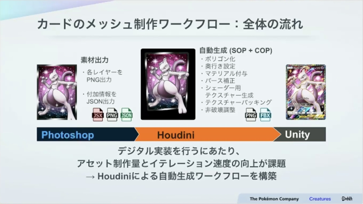 紙のカード本来の魅力とデジタル特有の表現を両立させる。『Pokémon