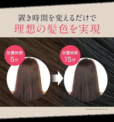 Qoo10] 【白髪染めシャンプー】あをによし 白髪隠 : ヘア