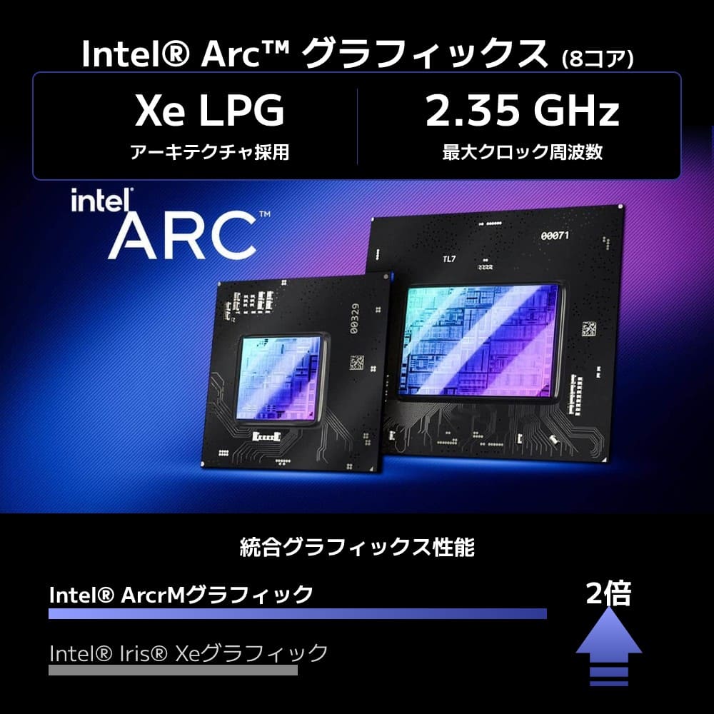 GEEKOM AI PC GT1 Mega ミニPC インテル® CORE™ Ultra9-185H