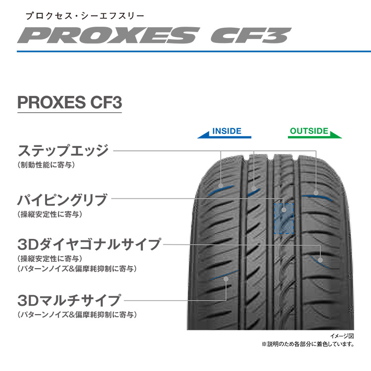 2024年製 TOYO PROXES CF3 195/65R15 91H 195/65-15 トーヨータイヤ