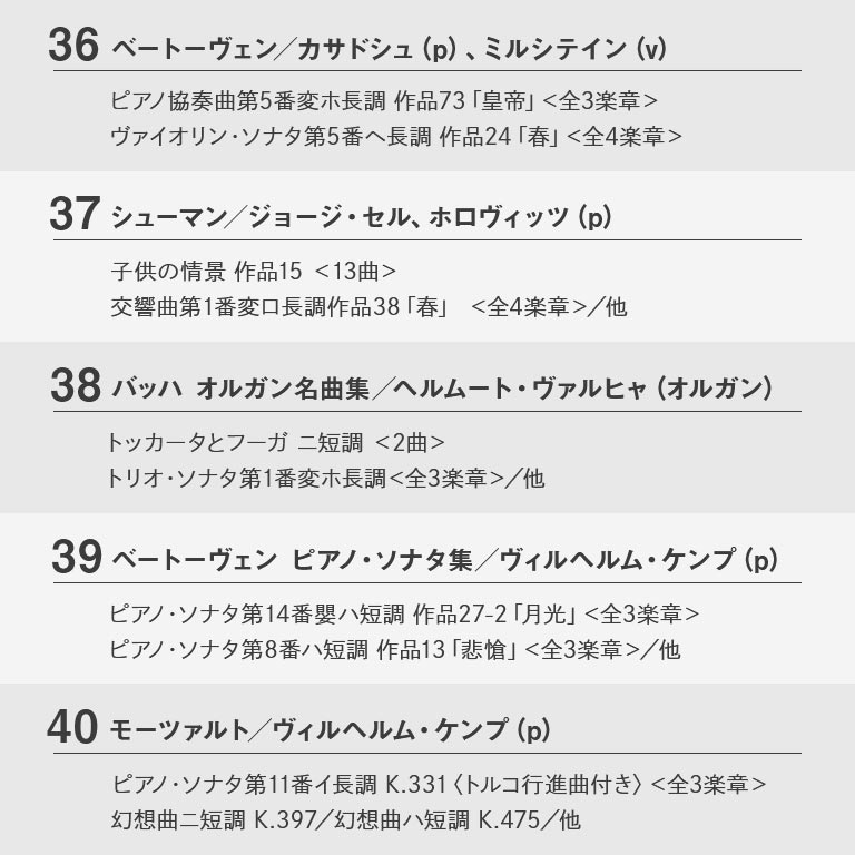 世紀の巨匠たち クラシック名演集 CD50枚セット 【通常