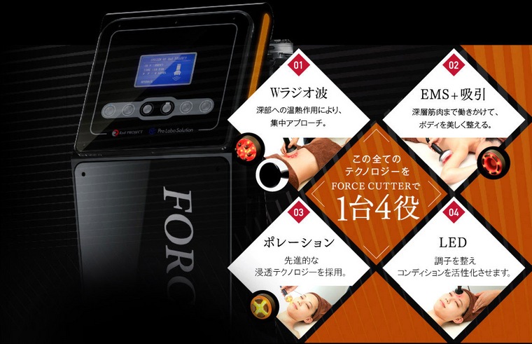 業務用エステ機器 フォースカッター （FORCE CUTTER） プロラボ