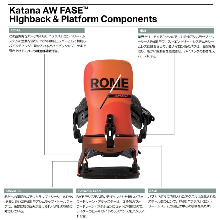 25-26 ROME Katana AW FASE Teamファストエントリーシステム 専用