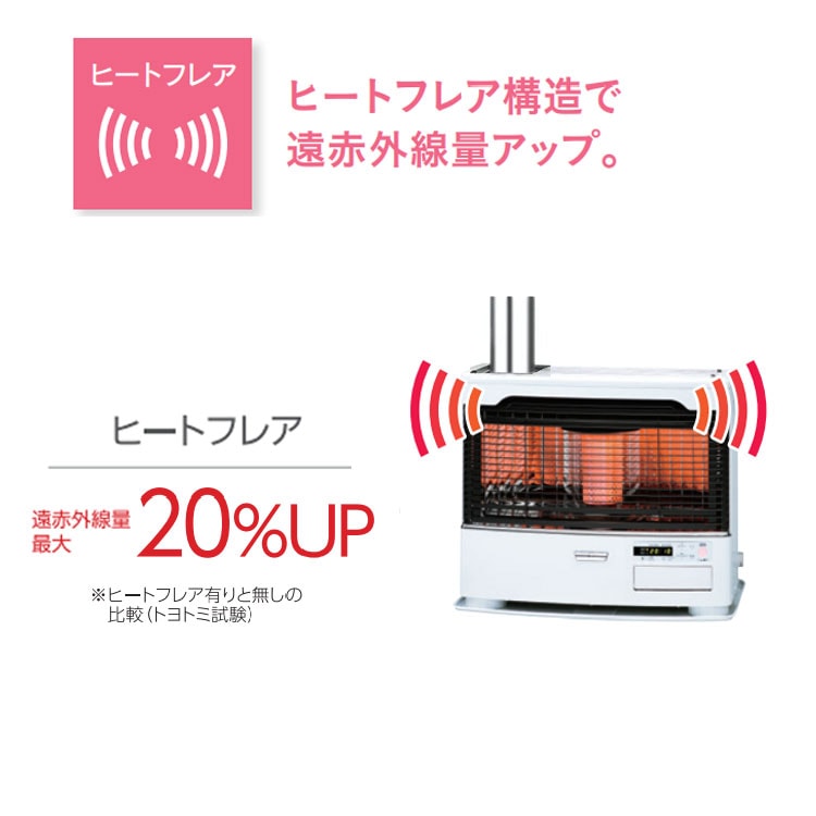 煙突式ストーブ トヨトミ HRシリーズ 煙突式 石油ストーブ 煙突式輻射