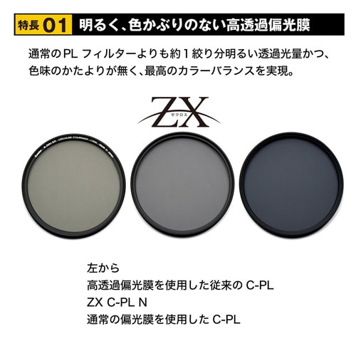 即配】77mm ZX (ゼクロス) C-PL N ケンコー KENKO 【ネコポス便送料