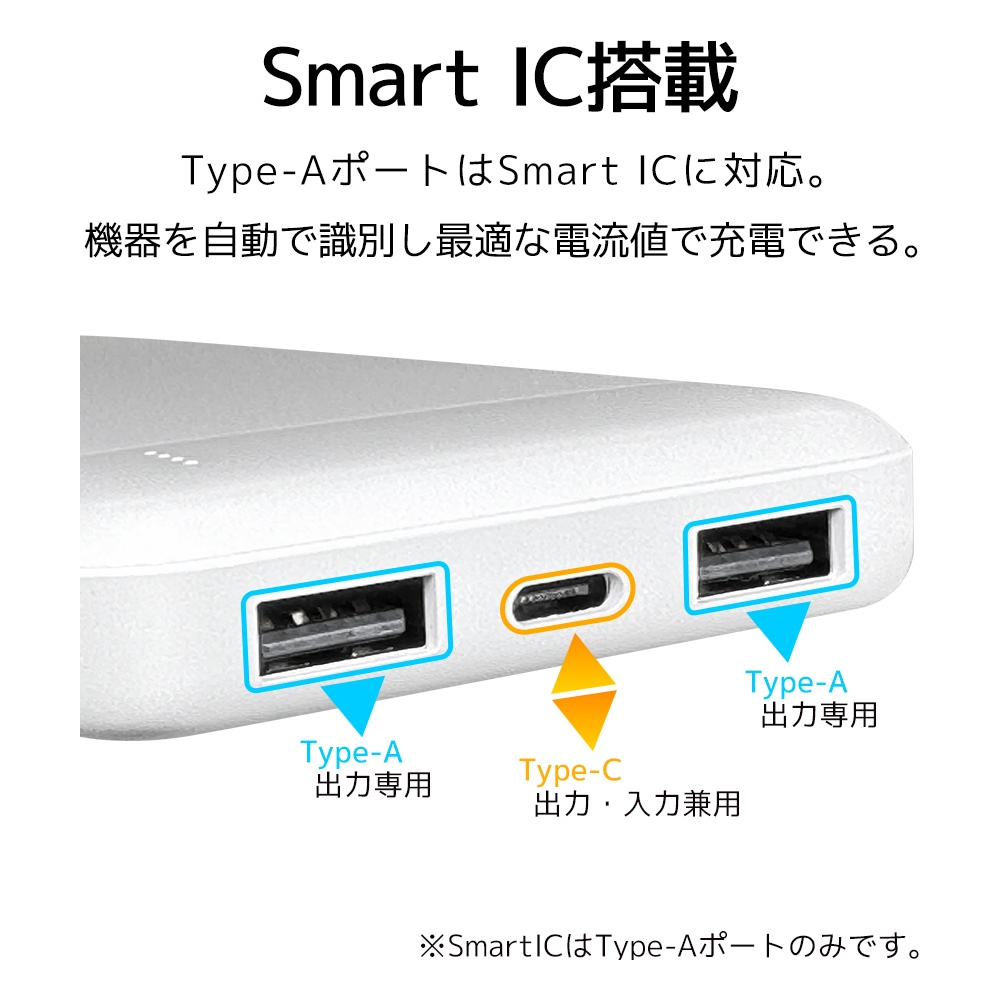 モバイルバッテリー 10000mAh 3ポート タイプC タイプA 2.4アンペア