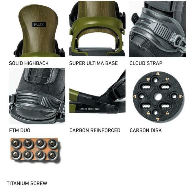 25-26 フラックス ビンディング FLUX BINDING SR LTD MF-06 メンズ