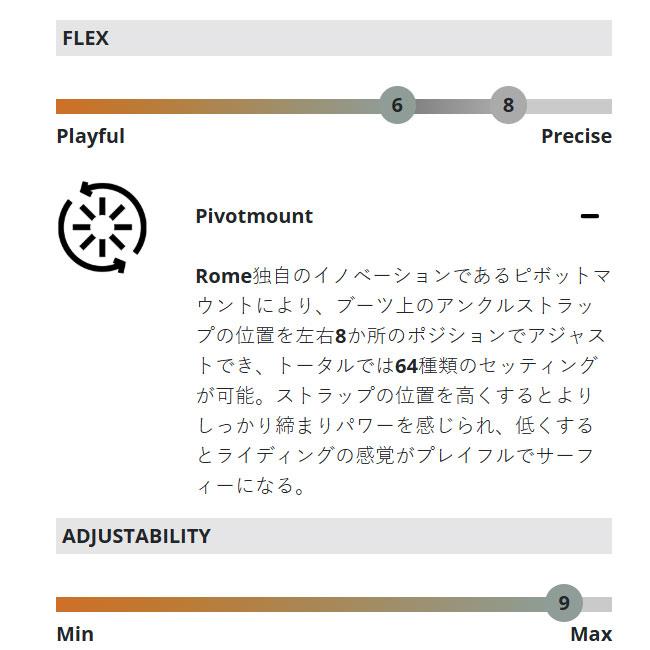 ROME ビンディング レディース KATANA AW 25-26 バインディング ローム