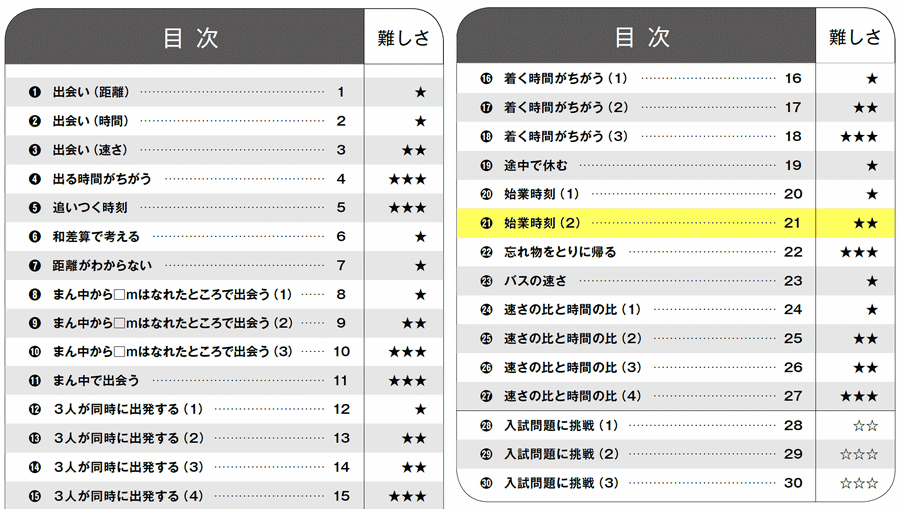 出版物のご案内 G脳(グノ)-ワークアウト 算数 4・5・6年生版