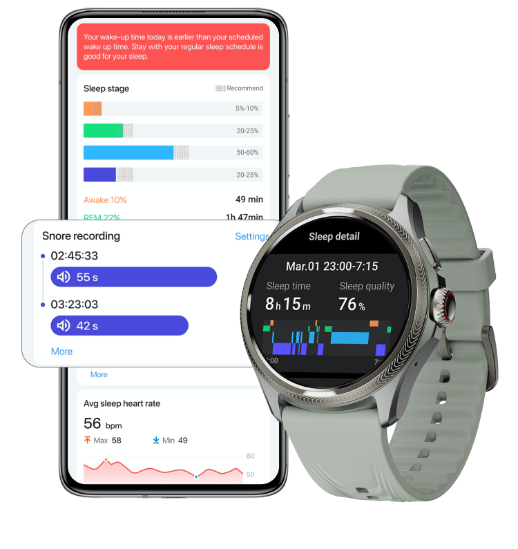 TicWatch Pro 5 Enduro - Power that lasts.