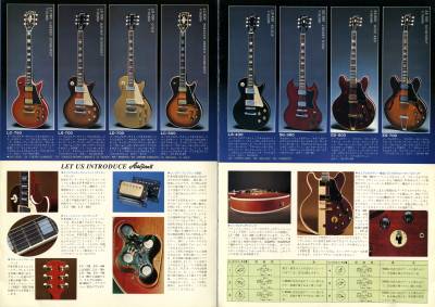アリアプロII ギターカタログ 1976