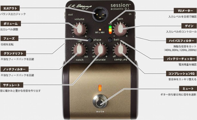 アコギプリアンプ】L.R.Baggsのニューモデル、「SESSION ACOUSTIC D.I.
