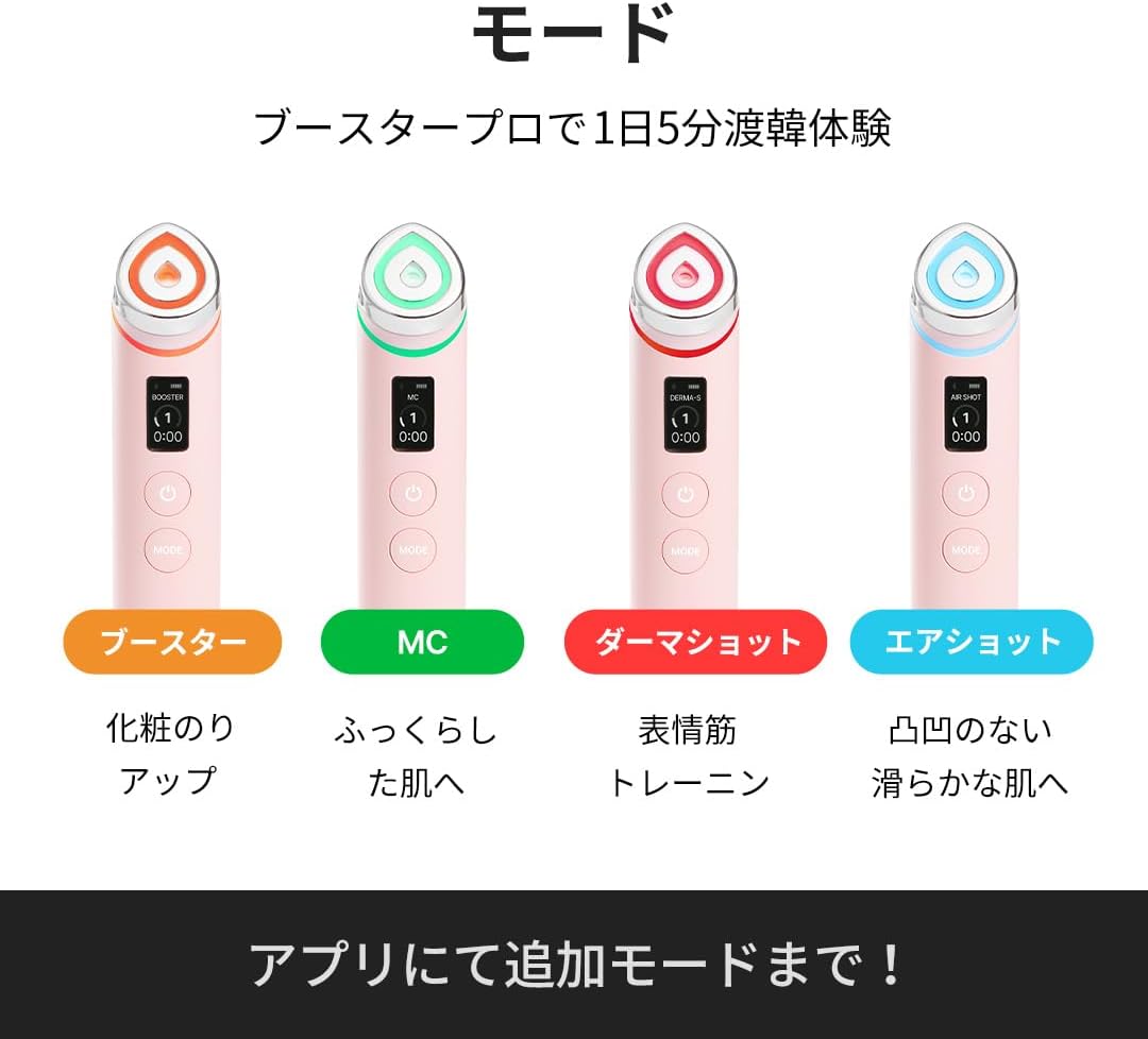 月額4,980円レンタルプラン：メディキューブ AGE-Rブースタープロ 美顔