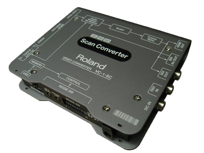 モニター/システム | 各種コンバーター | VC-1-SC | 商品詳細 | はんぷ