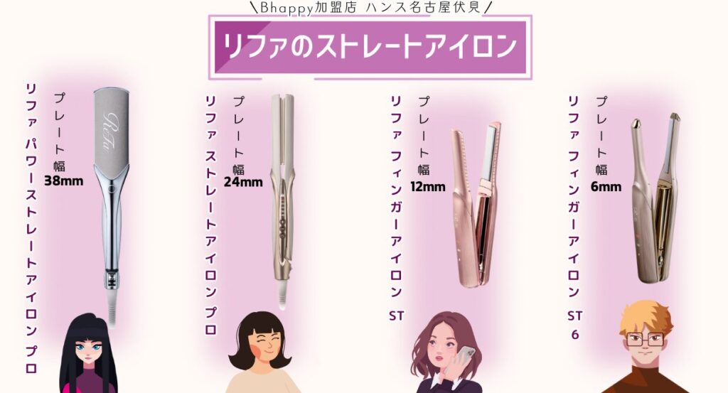 リファのストレートアイロン 徹底比較｜プロ仕様から携帯タイプまで