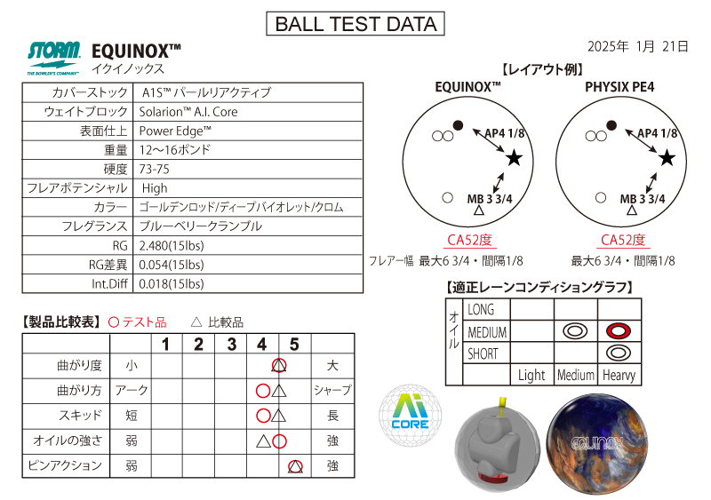 イクイノックス - ハイスポーツ社 ：信頼のボウリング用品販売