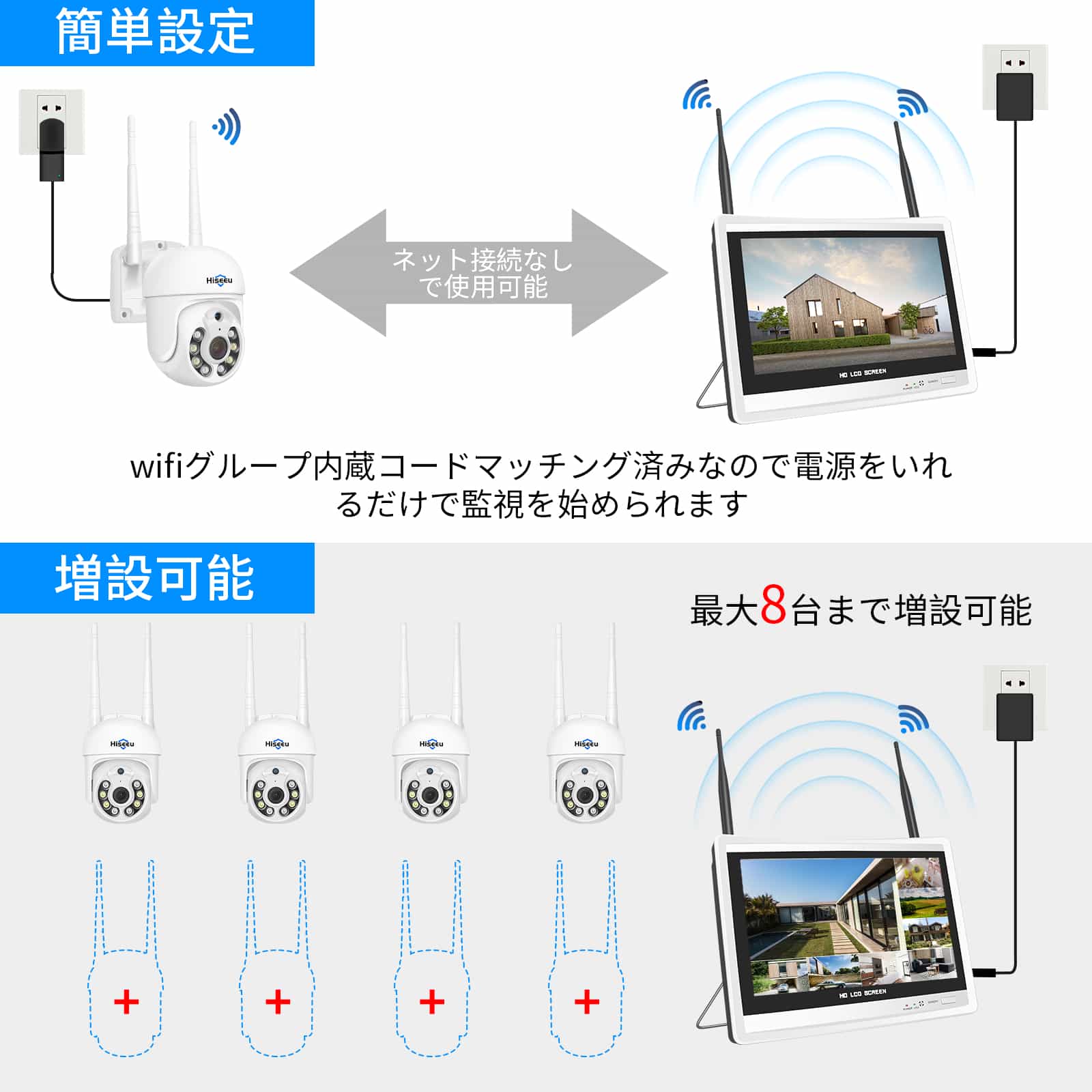 500万画素・360° 追尾機能搭載 】防犯カメラ ワイヤレスHiseeu 12