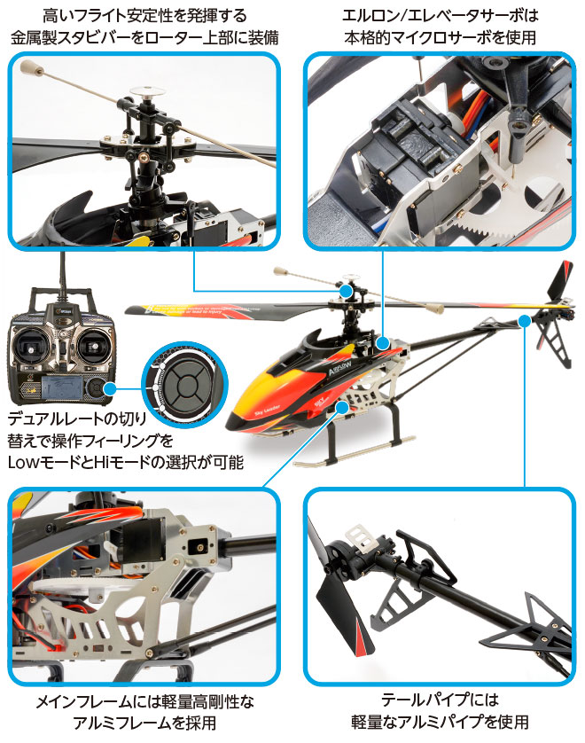 2.4GHz 4ch ブラシレスヘリコプター V913 ブラシレス | Hitec