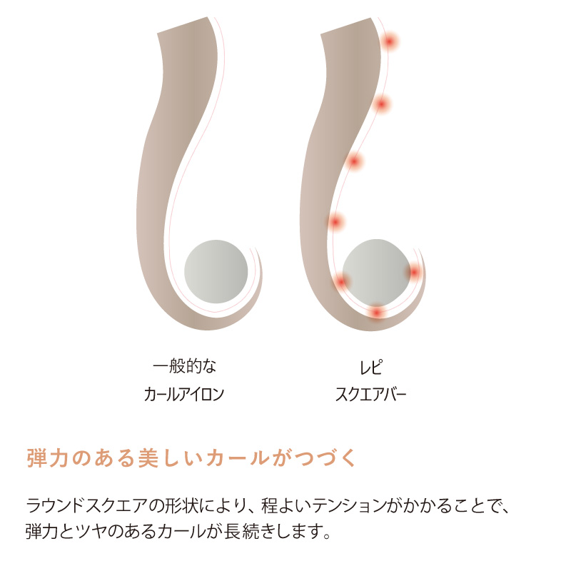 スクエアバー 36mm / ホリスティックキュアーズ 直営公式オンライン