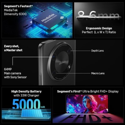 New Acer Super ZX 5G-Factory Unlocked-DUAL SIM-6GB RAM-Sony 64MP