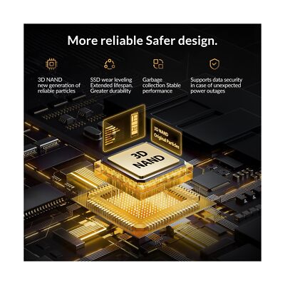 PHIXERO P7000PRO 2TB NVME SSD, PCIe Gen4x4, M.2 2280 NVMe Internal
