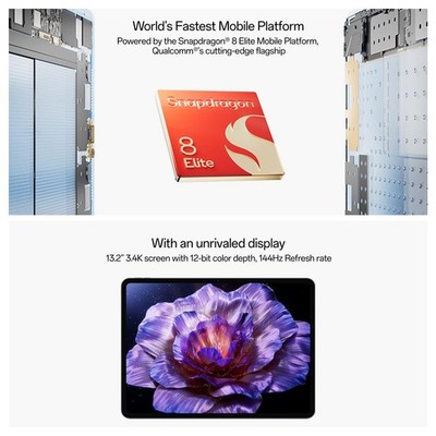 OnePlus Pad 3 World's Fastest Snapdragon 8 Elite Processor 16 GB