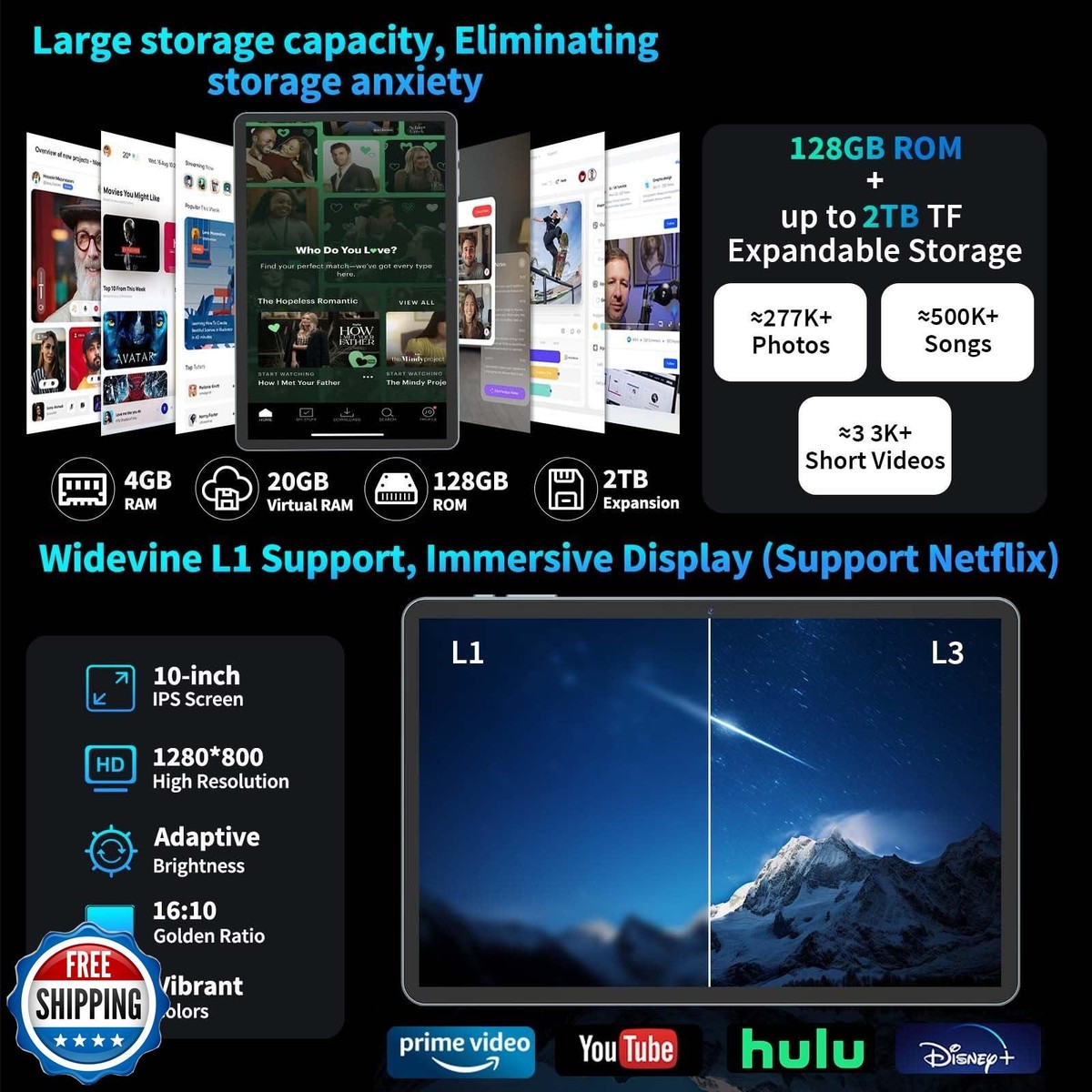 Relndoo 2025 Android 15 Tablet with Keyboard, 24GB+128GB+2TB