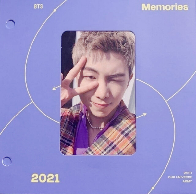 BTS Memories of 2021 Blu-ray Photo card JUNGKOOK V JIMIN JIN SUGA