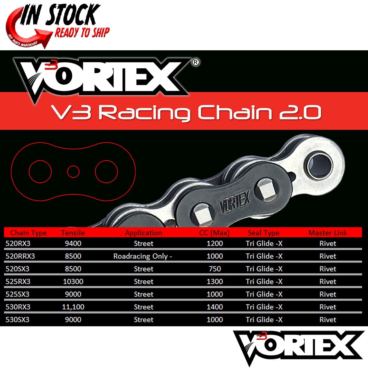 Kawasaki ZX6R 07-12 Vortex 520 Chain and Sprocket Kit 15-45 Tooth