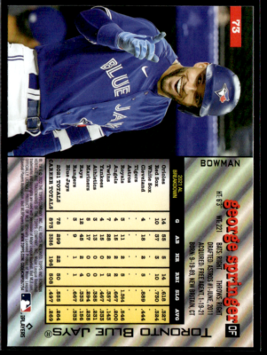 2022 Bowman Heritage - #73 George Springer Blue Jays | eBay