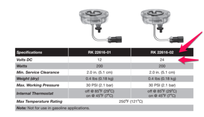Parker Hannifin RACOR Bowl Kits With Fuel Heaters RK 22789 RK