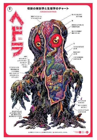 Hedorah Anatomy Poster Print Mike Sutfin Godzilla SDCC MONDO | eBay