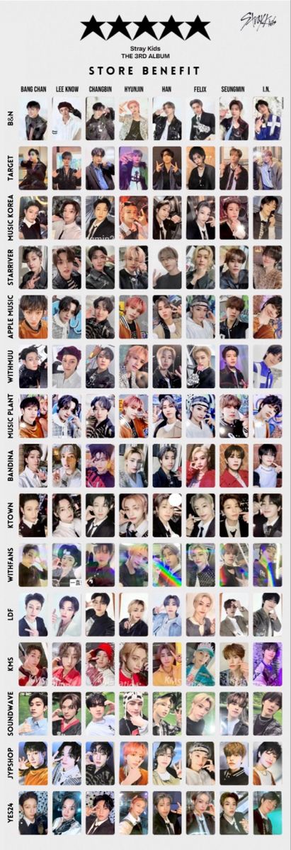 straykids 5star photocard complete トレカ コンプリート store benefits