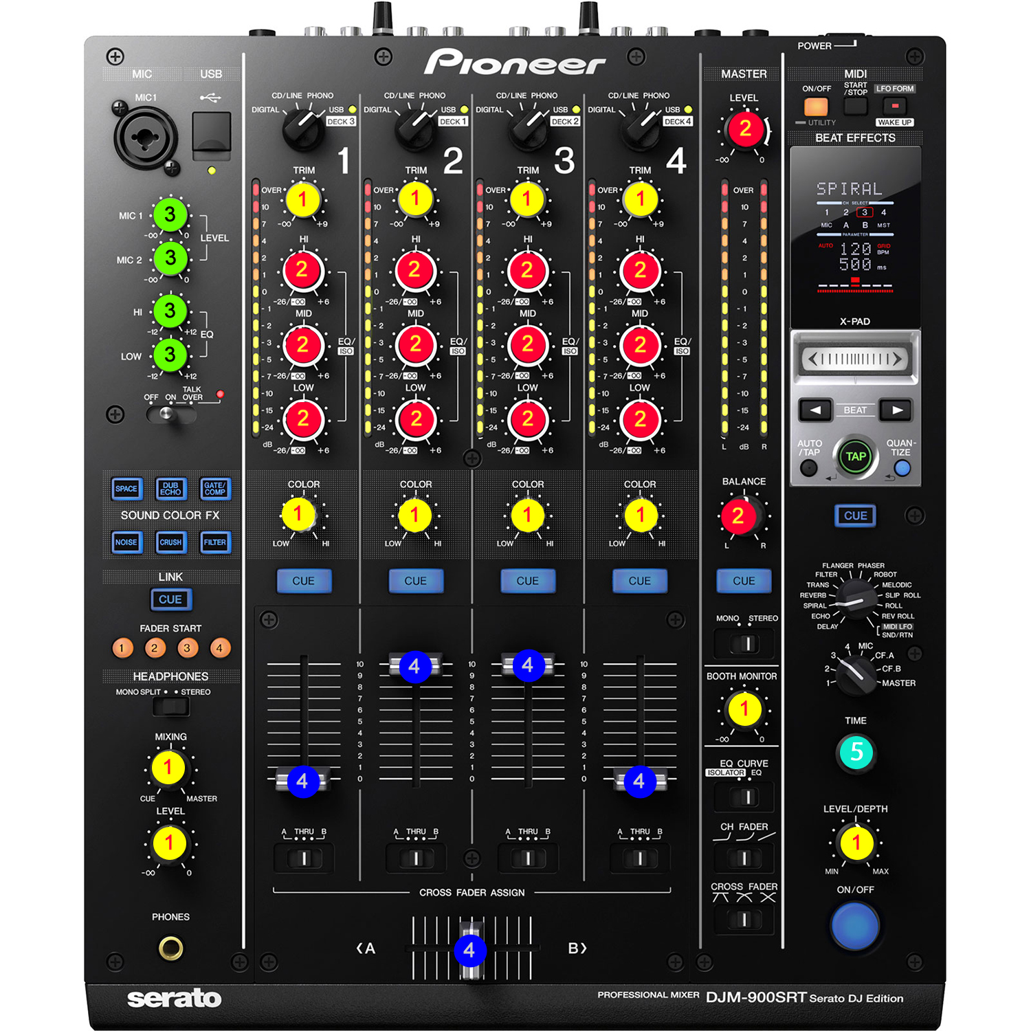 PIONEER DJM 800/900/SRT - coolorcaps