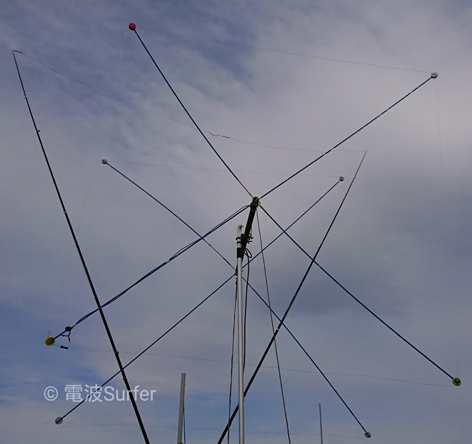 キュビカルクワッド2エレVS位相給電2エレ – 電波Surfer