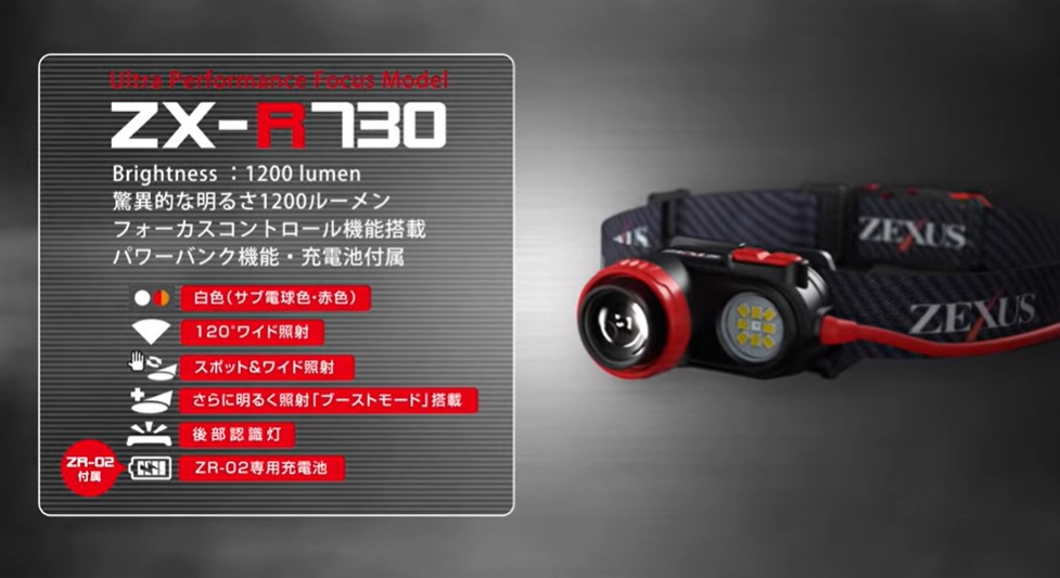シリーズ最高峰/最強の明るさと機能】“最大1200ルーメン”の明るさを