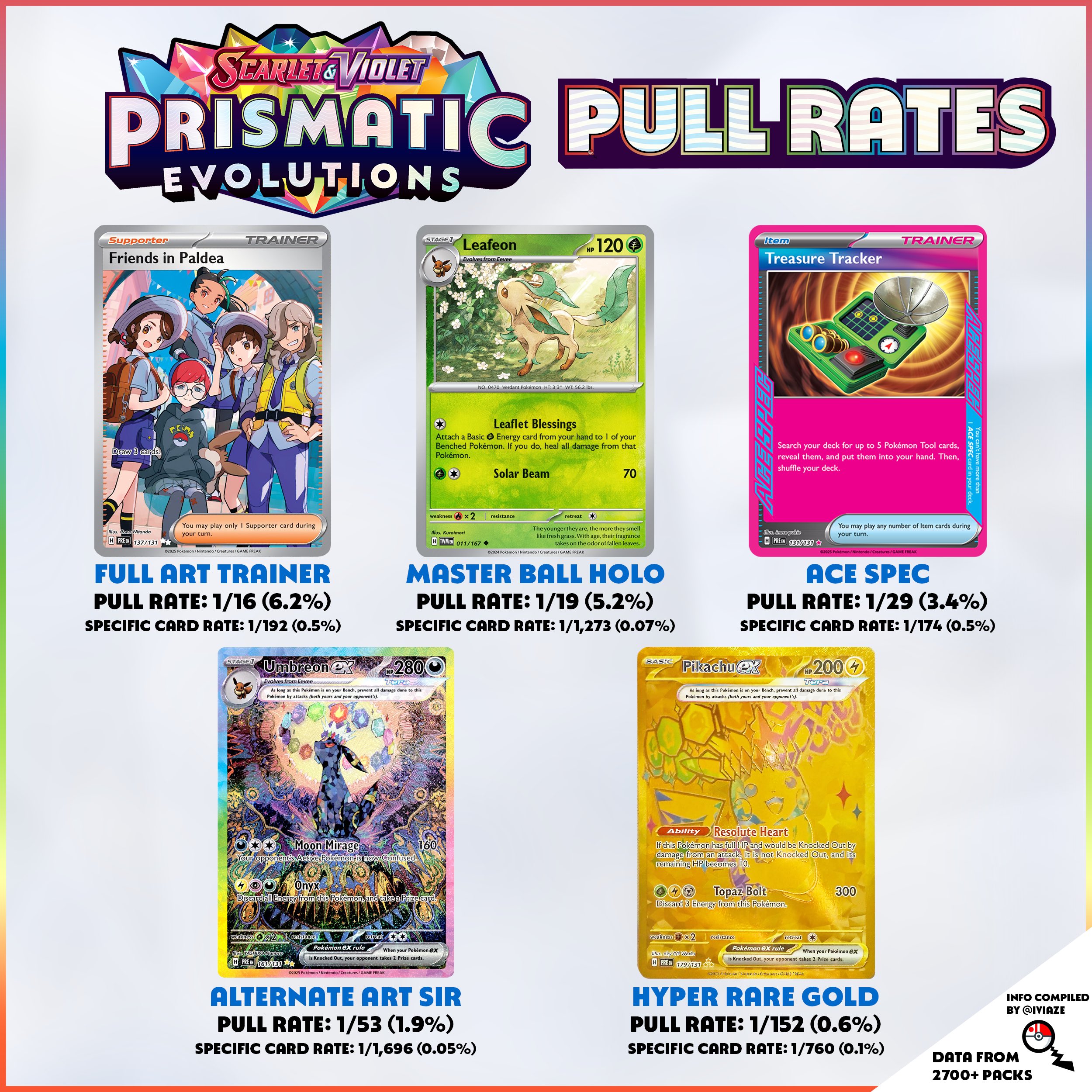 海外ポケカ2BOX【テラスタルフェス】 ポケカ テラスタルフェスex 2BOX