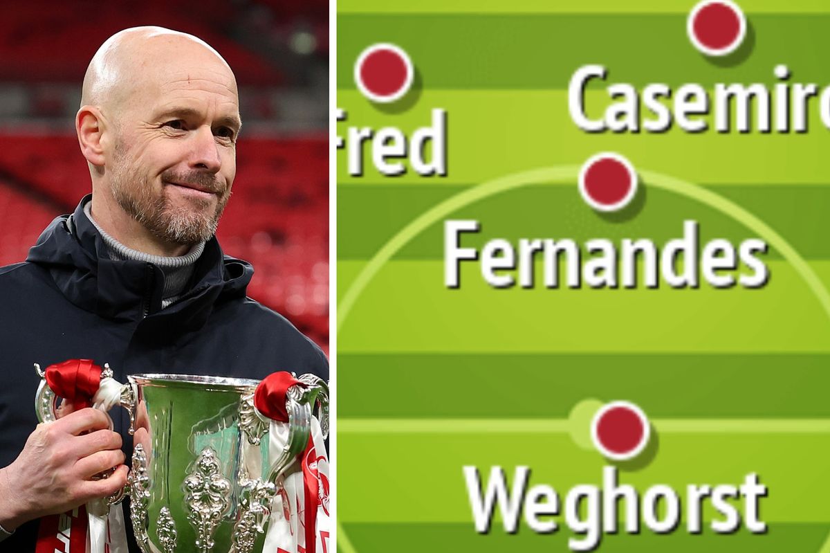 How Manchester United should line up vs West Ham in FA Cup fixture