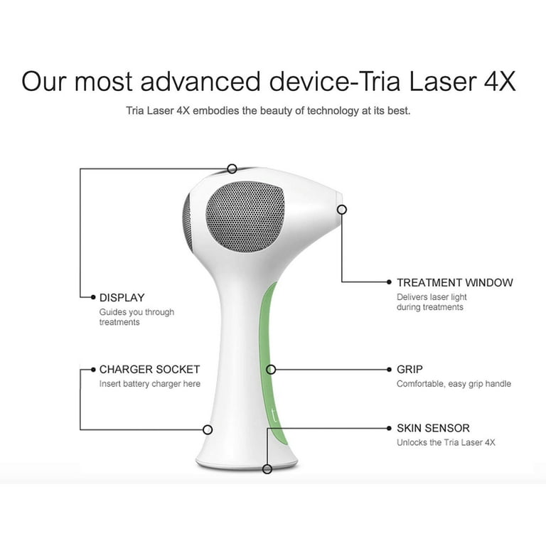 449 Value) Tria 4x Beauty Permanent Hair Removal Laser System FDA