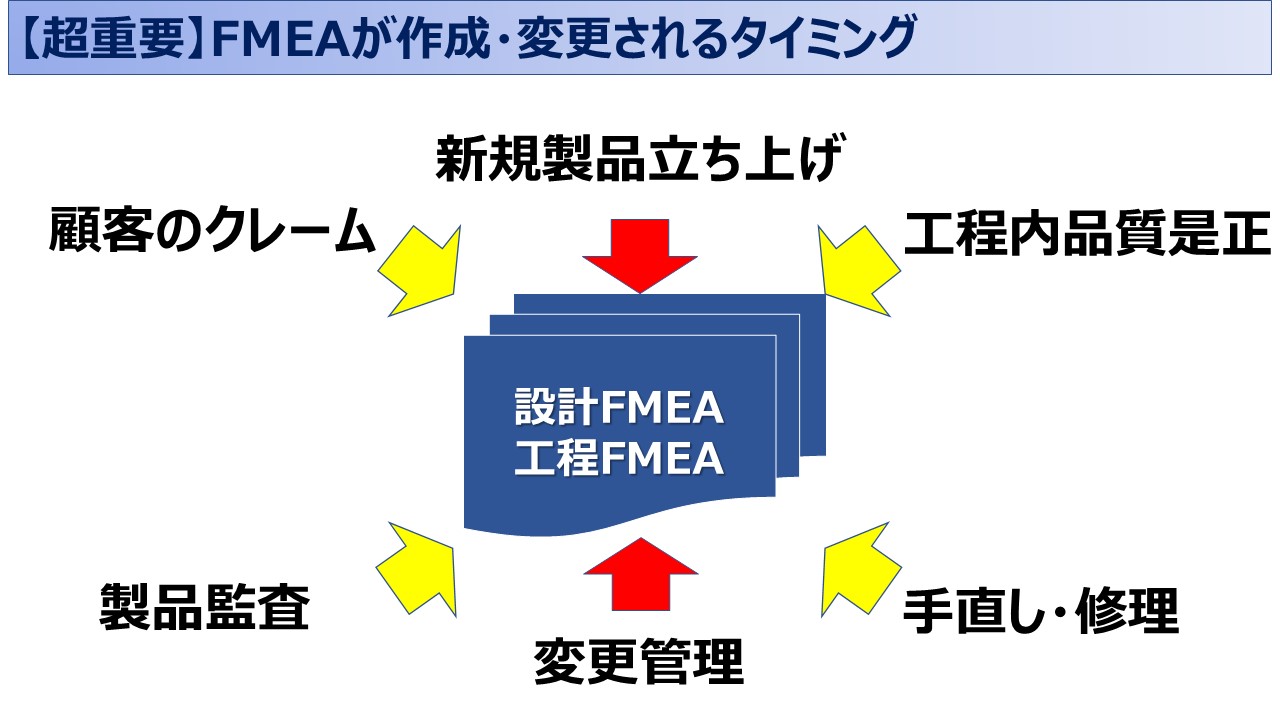 IATF16949の要求事項一覧：全章をシンプルにわかりやすく解説