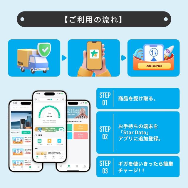 Starway 【グローバル版】モバイルルーター ポケットWiFi simフリー
