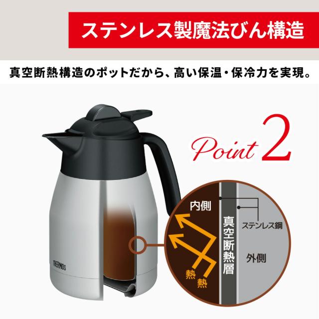 THERMOS サーモス 真空断熱ポットコーヒーメーカー ECK-1000 1.0L