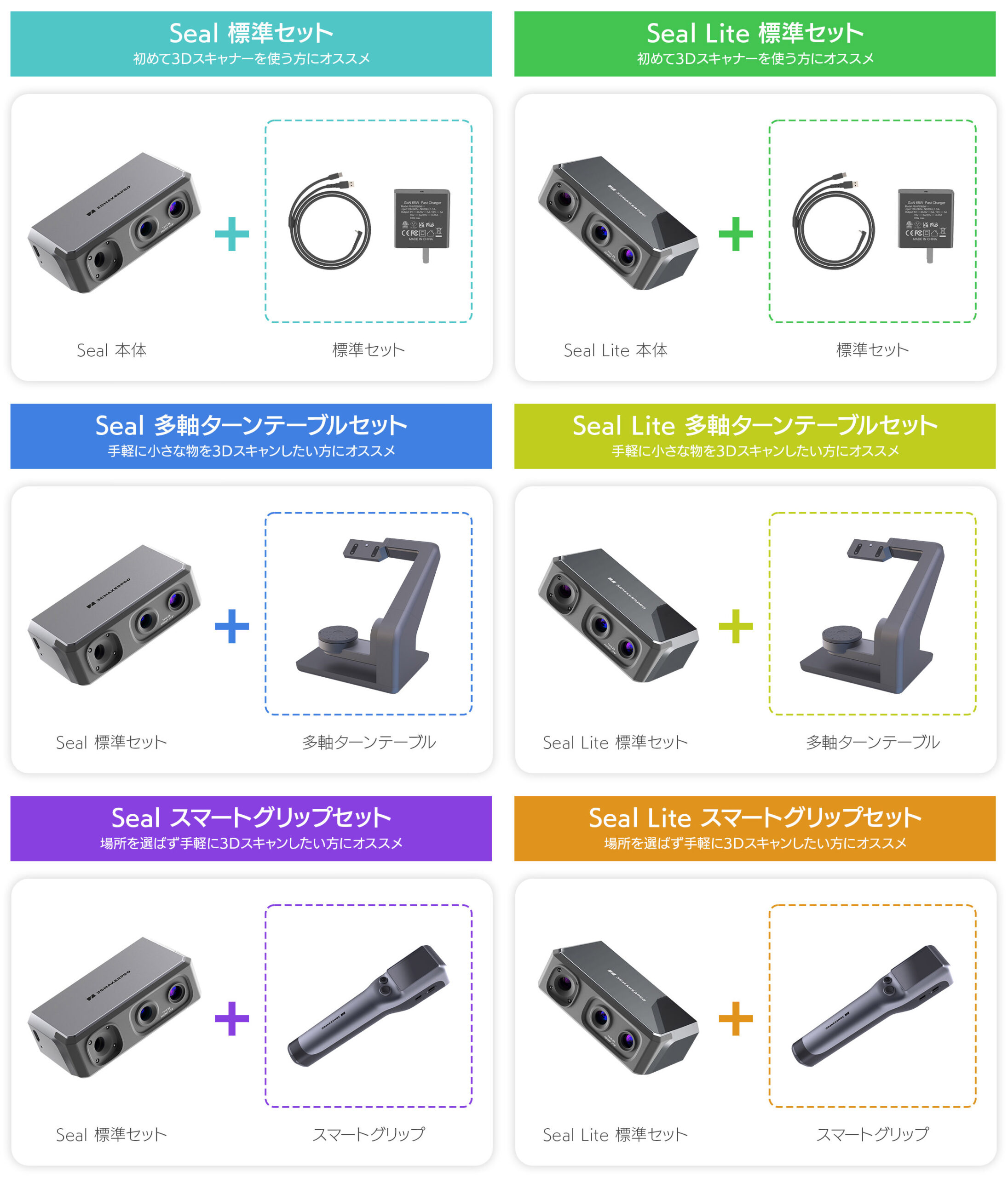 高精度3Dスキャナー 3DMakerpro「Seal」日本初上陸 | 3DP id.arts