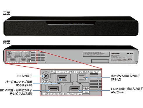 ヨドバシ.com - パナソニック Panasonic シアターバー SC-HTB01 通販