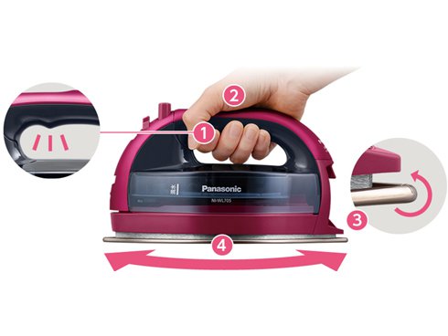 ヨドバシ.com - パナソニック Panasonic コードレススチームアイロン