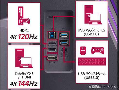 ヨドバシ.com - LGエレクトロニクス 31.5型LG UltraGear ゲーミング