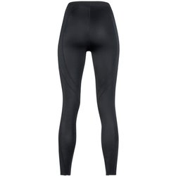 ヨドバシ.com - シーダブリュー・エックス CW-X エキスパートモデル