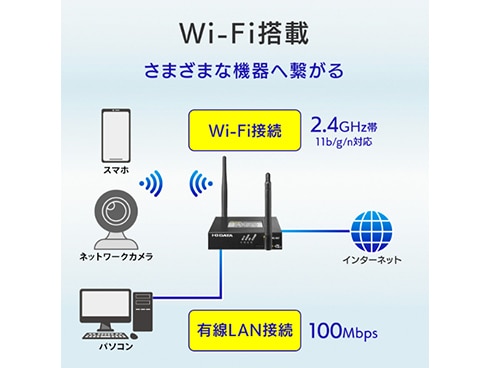 ヨドバシ.com - アイ・オー・データ機器 I-O DATA Wi-Fiルーター IO